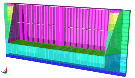 Finite Element Analysis (FEA)