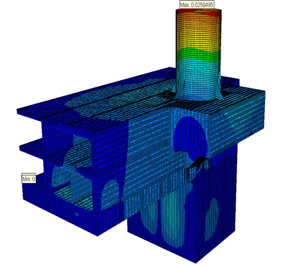 Auxiliary Structure Design
