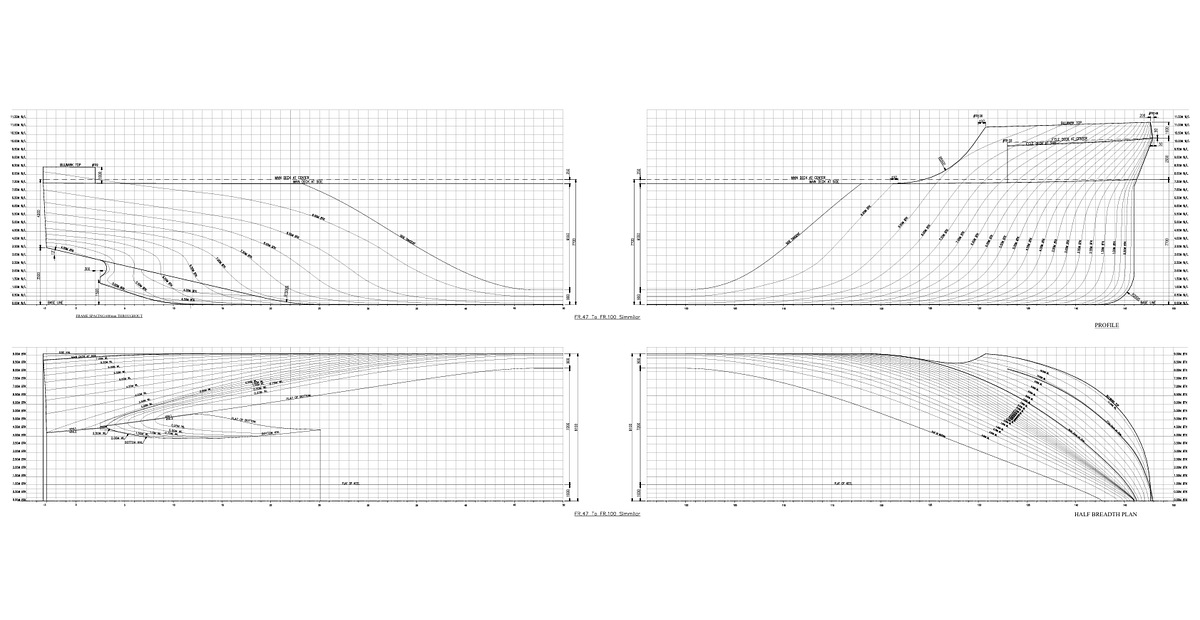 Principal Particulars and Hull Form