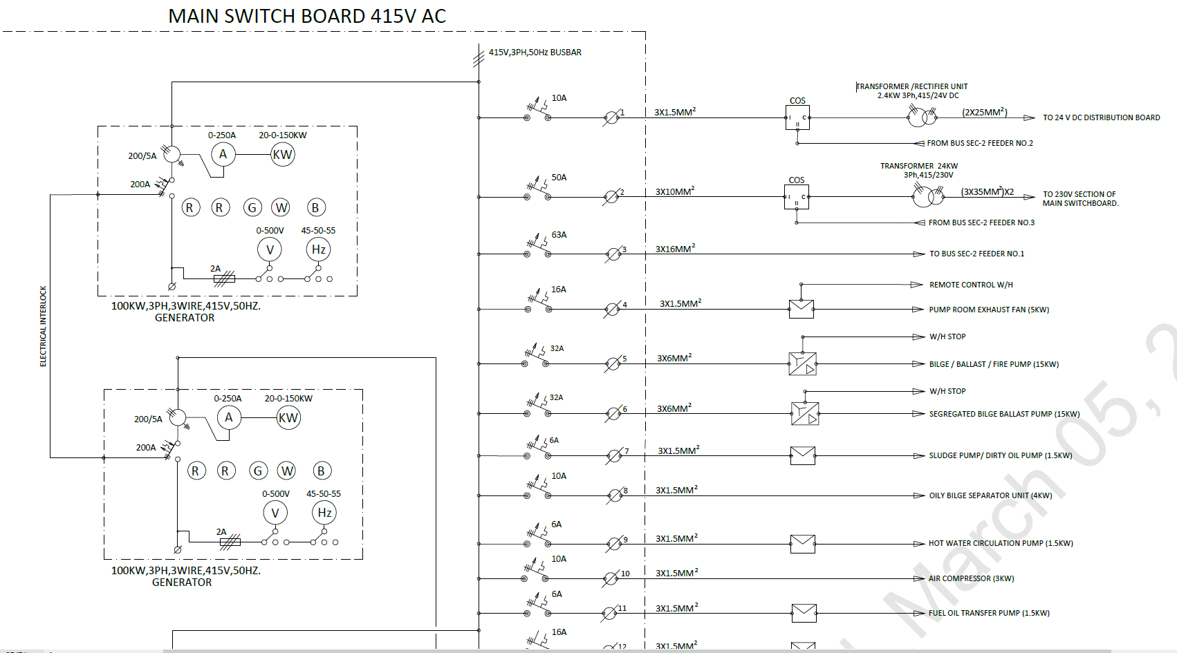 Single Line Diagrams