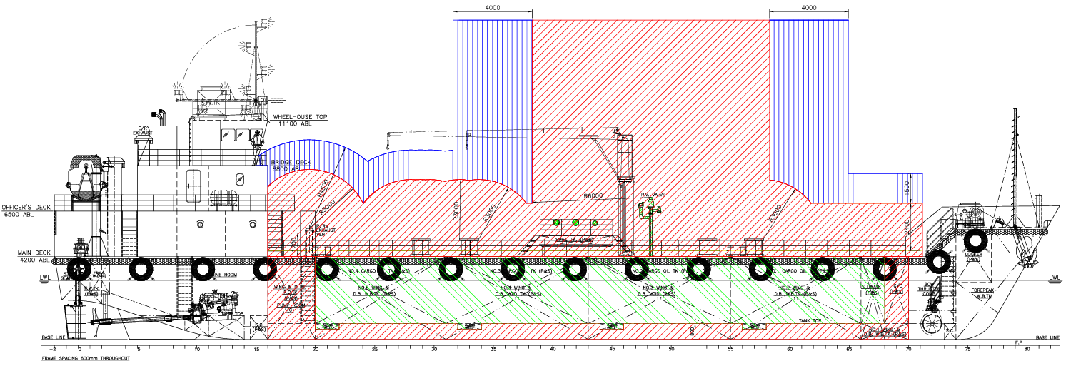 Safety Engineering