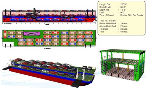 Car Carrier Barge