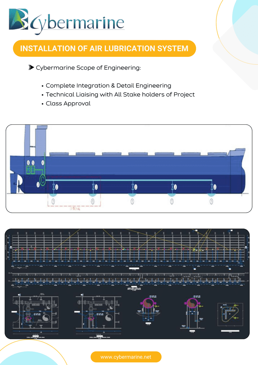 Air lubrication system retrofits 