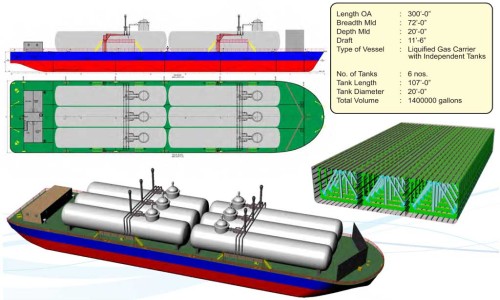 Gass Carrier Barge