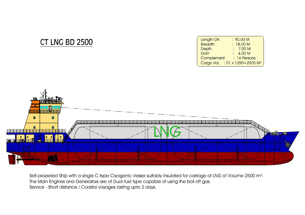 LNG Barge