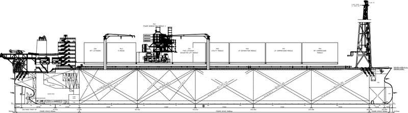 FPSO Total Energies Angola & Suriname
