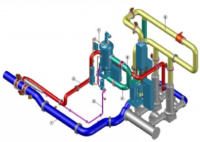 Retrofit Design